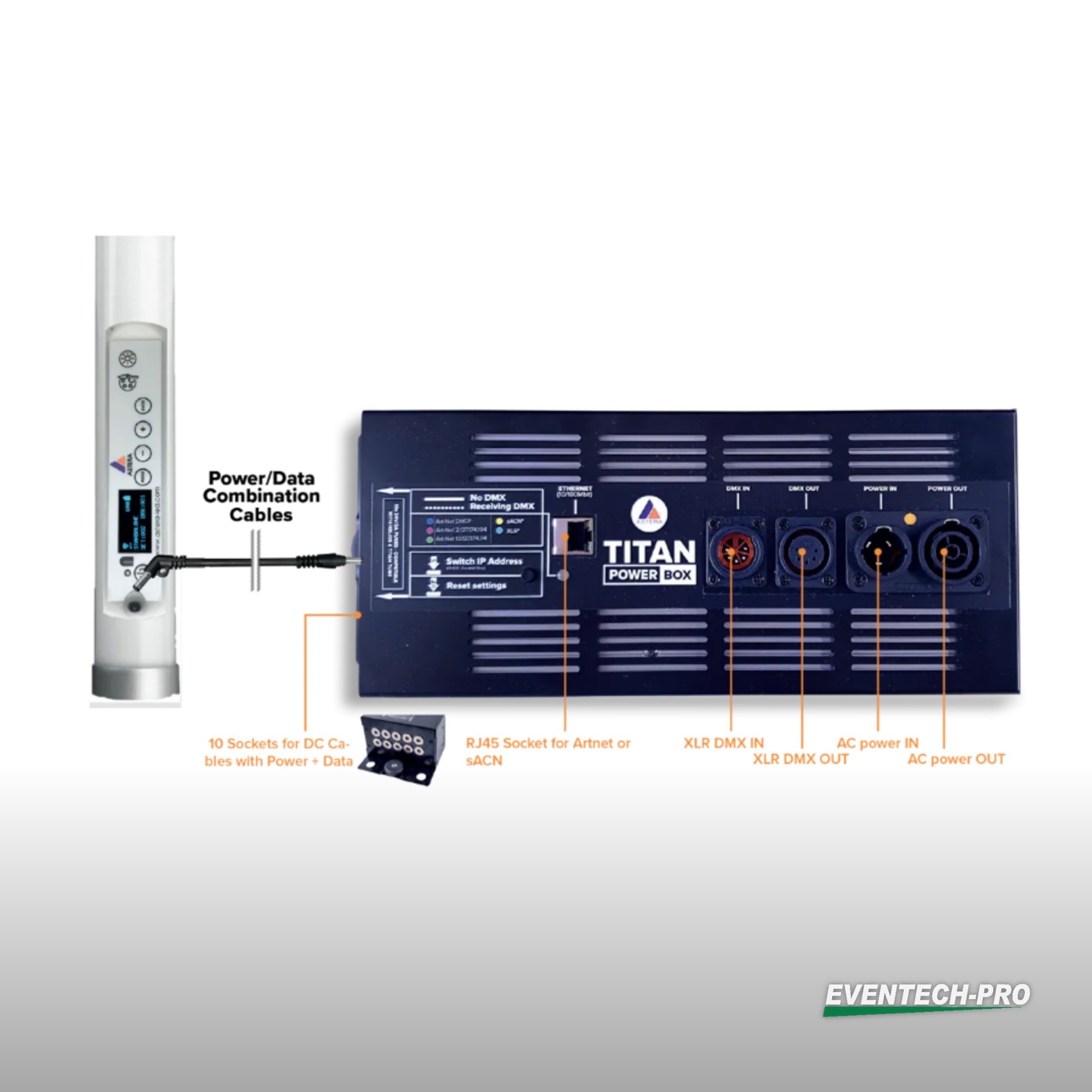 Astera Titan PowerBox
